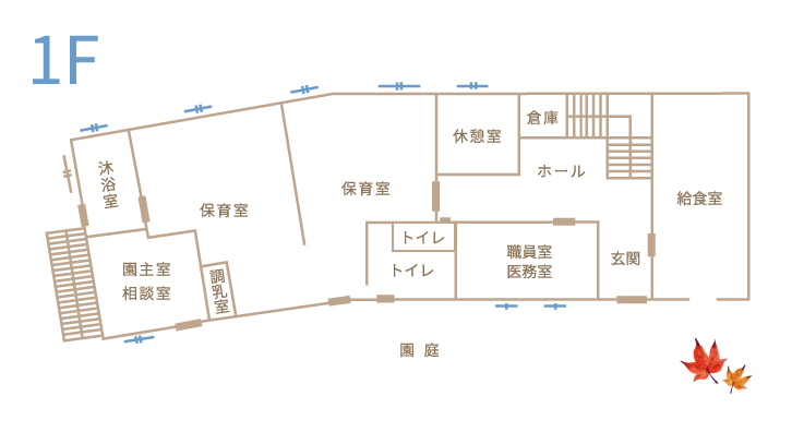 もみじ第二保育園施設マップ2F